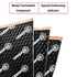 Car Sound Deadening Mat